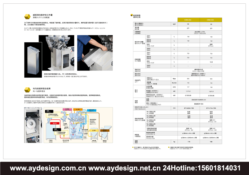 光學(xué)除濕干燥機(jī)樣本設(shè)計(jì),熱風(fēng)干燥機(jī)畫冊(cè)設(shè)計(jì),儲(chǔ)料箱宣傳冊(cè)設(shè)計(jì),干燥機(jī)宣傳冊(cè)設(shè)計(jì),干燥機(jī)畫冊(cè)設(shè)計(jì),干燥機(jī)樣本設(shè)計(jì),計(jì)量混合機(jī)目錄設(shè)計(jì),計(jì)量混合機(jī)畫冊(cè)設(shè)計(jì)